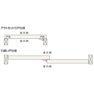 アウトセット引戸錠　空錠