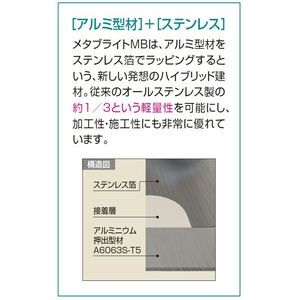 メタブライトMB コーナータイプ MB-25カクX15コーナー