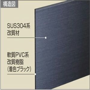 メタカラーワンライン巾木シリーズ　グレー芯材　長尺ロールタイプ
