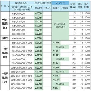 埋め込みタラップ 一般用普通型 ステン304バフ研磨＃400仕上