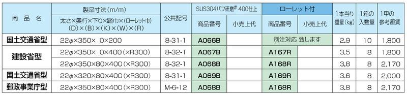 埋め込みタラップ 国土交通省型 ステン304バフ研磨＃400仕上