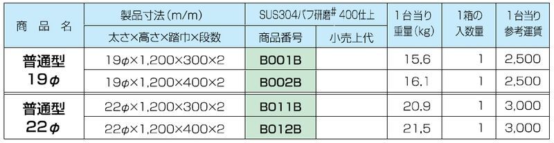 塔屋タラップ 普通型19φ ステン304バフ研磨＃400仕上