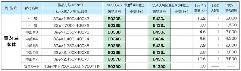 塔屋タラップ パイプ普及型本体 中部#6