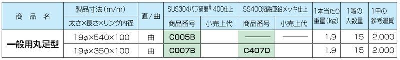 吊環 一般用丸足型