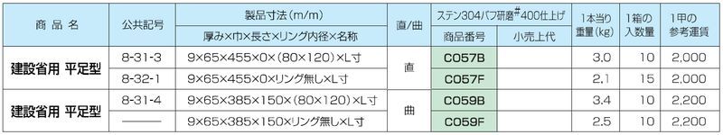 吊環 建設省用平足型 L付 直 SUS304バフ研磨#400仕上