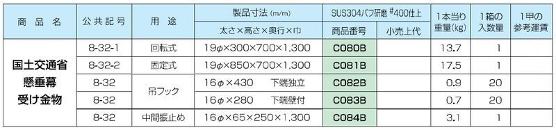 国土交通省懸垂幕受け金物 吊フック 下端壁付 ステン304バフ#400研磨