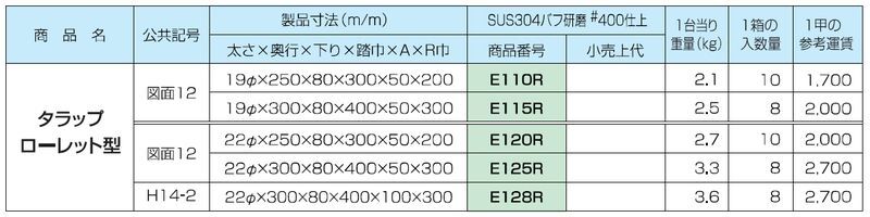 タラップローレット型 ステン304バフ#400研磨