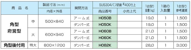 天蓋 角型後付用 特大 ダンパー式