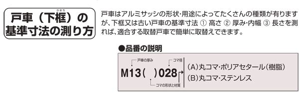 サッシ用取替戸車　M8.5（A）024型