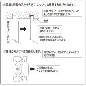 S/Gストッパー
