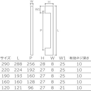 コワンハンドル