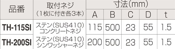 アムレットI型
