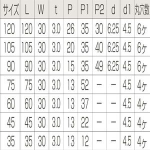 ステンレス　データ隅金