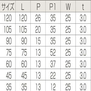 ステンレス　インター隅金