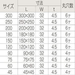 ユニクロ　ビッグ金折（鉄、両面皿）
