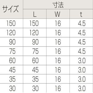 ユニクロ　特厚金折（鉄）