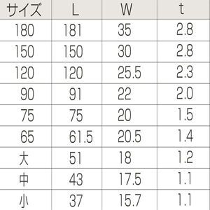 ユニクロ　金折隅金（鉄）