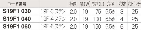 ジョイント金具　19型フラット（ステンレス）