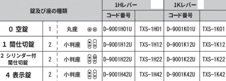 GMレバーハンドル　Limited　1Hレバー