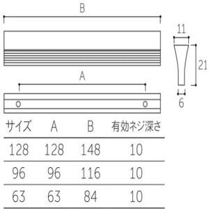 リネアハンドル