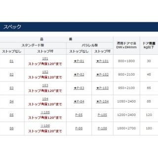 ドアクローザ