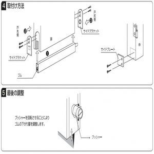 PBチェックタイト　ビルドインタイプ　開き扉用