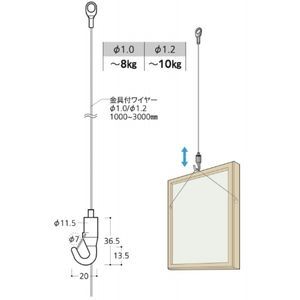 ピクチャーハンガーセット（コード327096）