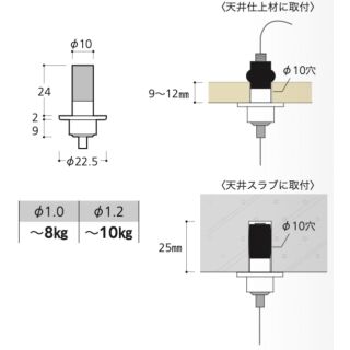天井用ロック（ボードアンカー不要）（コード310373）