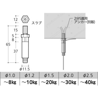 埋め込み型ボルト付きロック（コード310369）