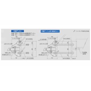 ADシリーズ サポートポール不要ひさし（外壁RCのみ庇の後付け可能）