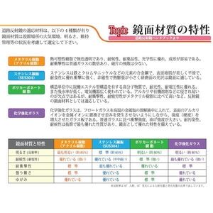化学強化ガラスミラー　丸形　二面鏡