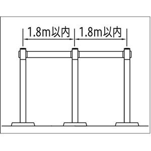 整列柱・移動式　ポスト型（屋内仕様）　【メーカー在庫なくなり次第廃番予定】