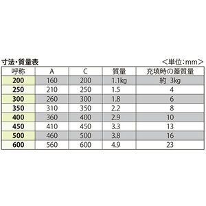 モルタル充填用（充填深さ：21mm） 屋内外用 一般形 ステンレス製