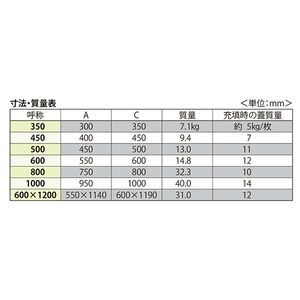 樹脂タイル張物用（適用床材：3mm以下） 屋内用 一般形 スチール製 ステンレス目地 把手ロック式