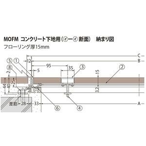 フローリング床材用（フローリング厚12.5mm・15mm） 屋内用 一般形 アルミニウム+スチール製 アルミニウム目地 コンクリート下地用
