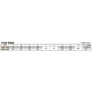 『ガーデングレート』スチール製 角型 充填タイプ（充填深さ63mm）