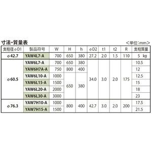[Yシリーズ]アーチ型 横バー付き 固定式 後付タイプ ステンレス製 車止め