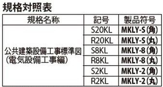 鍵付 簡易密閉形（簡易防水・防臭形） 角枠 T荷重：T-2