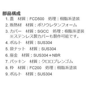 蓄熱槽用（断熱形） 密閉形（防水・防臭形）ボルトロック式 角枠 T荷重：T-2