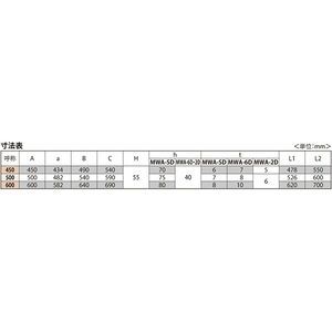 蓄熱槽用（断熱形） 密閉形（防水・防臭形）ボルトロック式 角枠 T荷重：T-2
