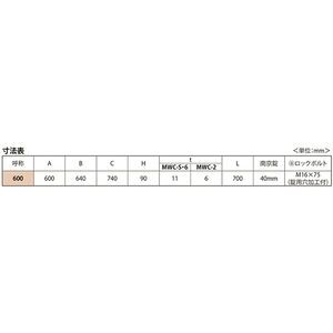 水槽用 施錠式 密閉形（防水・防臭形） 丸枠 T荷重：T-2
