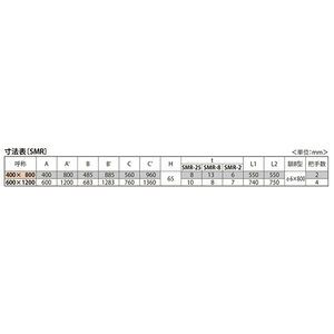 ハンドホール用 簡易密閉形（簡易防水・防臭形） T荷重：T-8