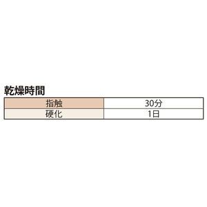 マンホール鉄蓋補修用塗料