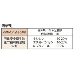 マンホール鉄蓋補修用塗料