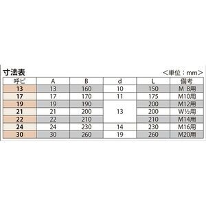 T形レンチ