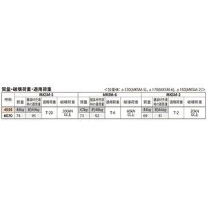 タイル用 ステンレス目地 密閉形（防水・防臭形） 充填深さ40mm T荷重：T-6