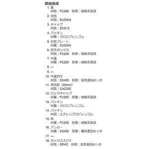 タイル用 ステンレス目地 施錠式 密閉形（防水・防臭形） 二重蓋 充填深さ40mm T荷重：T-2