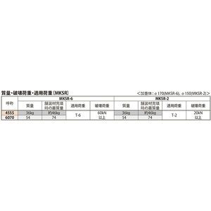 タイル用 ステンレス目地 簡易密閉形 充填深さ40mm T荷重：T-2