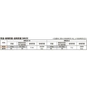 インターロッキングブロック用 ステンレス目地 簡易密閉形 充填深さ70mm T荷重：T-2