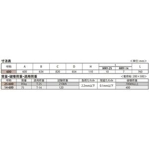 急勾配受構造　圧力解放型　蝶番式　ノンスリップタイプ 下水道用鉄蓋 自動ロック機構付 T荷重：T-25グレードA